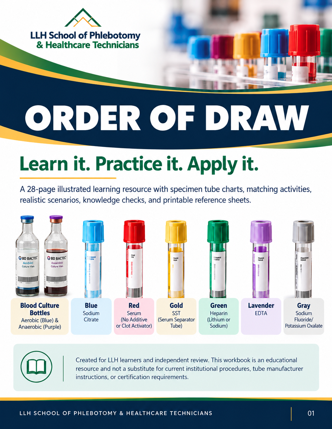 Order of Draw Mastery Workbook