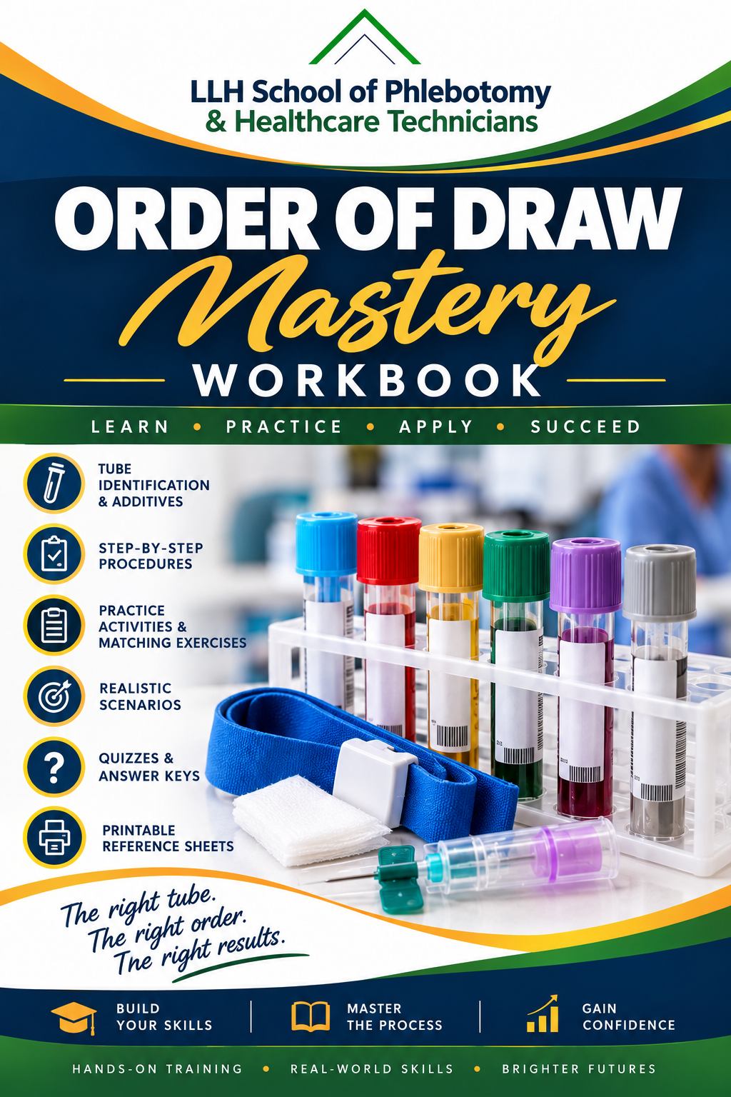 Order of Draw Mastery Workbook
